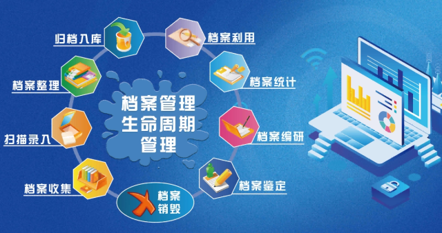 文縣組織部干部人才信息管理系統(tǒng)正式上線運(yùn)行獲高度評價